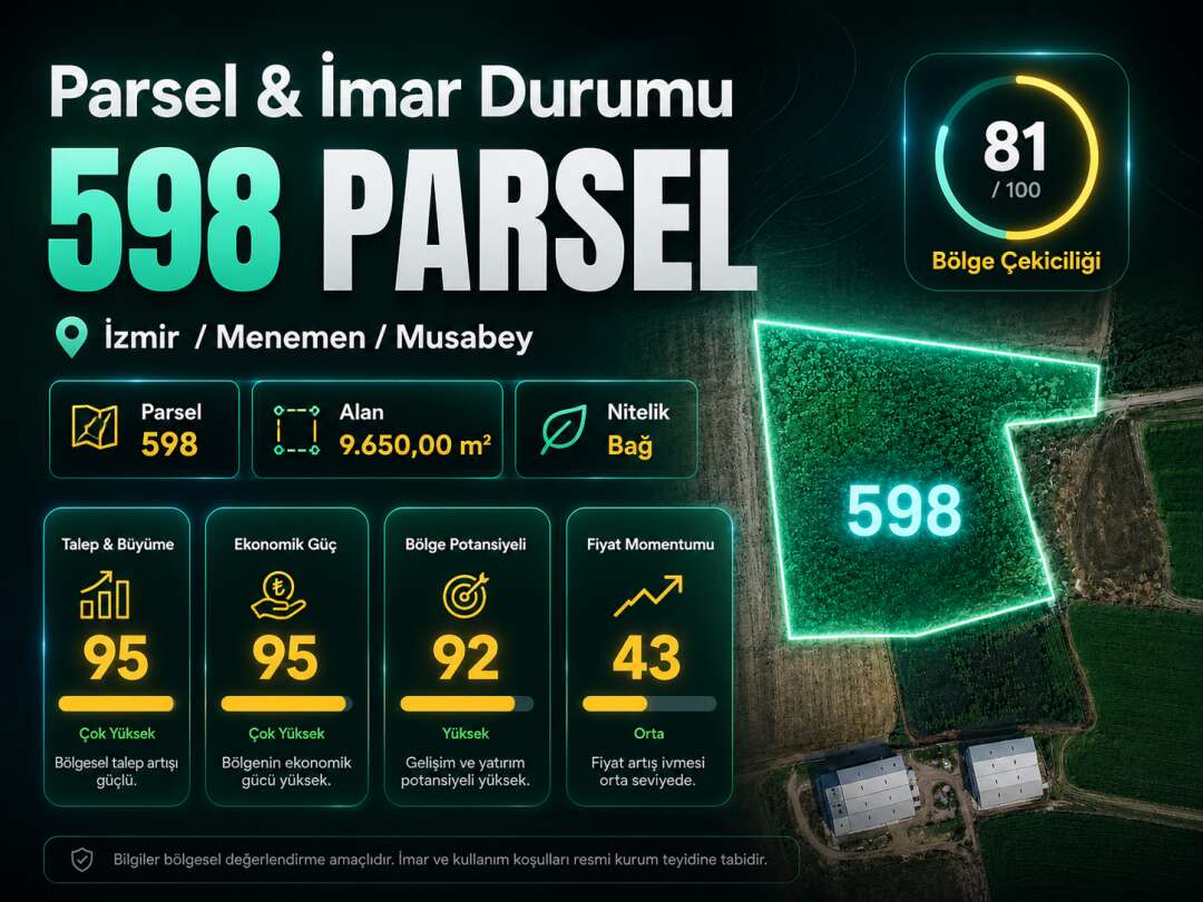 ACİL FIRSAT Menemen Musabeyde 9.650 m² Depo Potansiyelli Parsel
